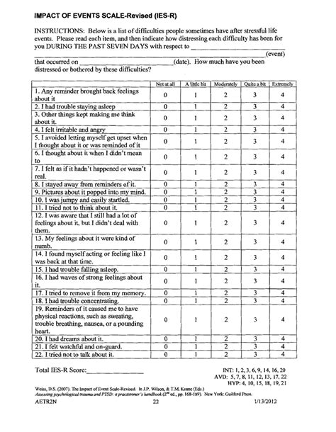 impact test scores interpretation|scoring impact of events scale.